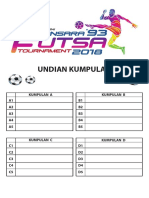 Undian Kumpulan Futsal