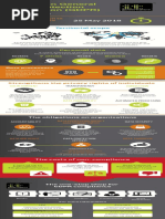 European General Data Protection Regulation (GDPR) : Territorial Scope