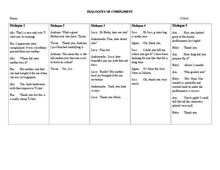 Compliment Dialogues for Social Skills | PDF