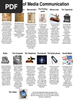 Timeline of Communication Evolution | PDF | Telephone | Communication