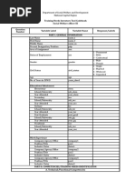 Codebook Swo3