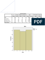 Tugas Praktikum Analisis Data