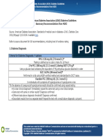 ADA 2015 Summary PDF.pdf