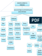 Mapa Conceptual Elogio de La Ciencia y La Tecnologia