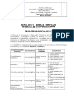 Resultado seleção monitoria UTFPR Pato Branco 2018