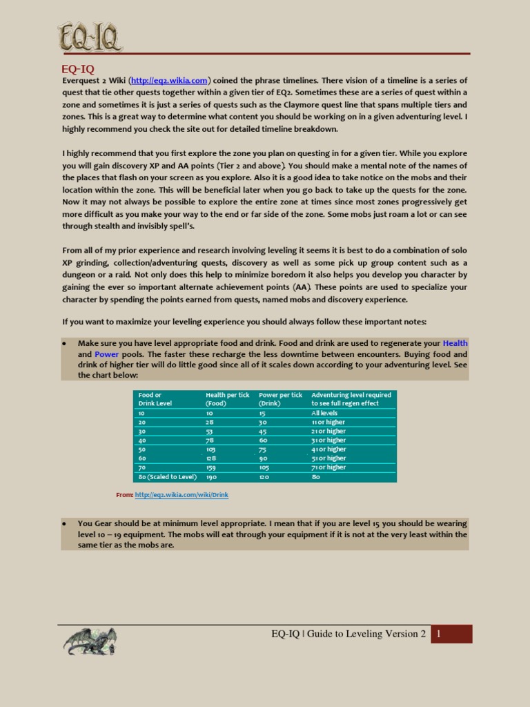 EQIQ Guide to Leveling Leisure