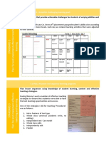 Set Learning Goals That Provide Achievable Challenges For Students of Varying Abilities and Characteristics