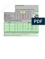 CÁLCULOS DO MÓDULO PARA ENGRENAGENS CILINDRICAS RETAS.xls