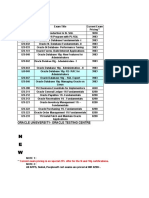 OTC NEW PRICE LIST W.E.F 12th July, 2008 PDF