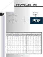 Ipe Dimensions