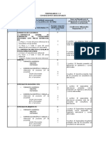 Formulario c2 Centro de Salud