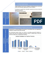 5.1 Assess Student Learning