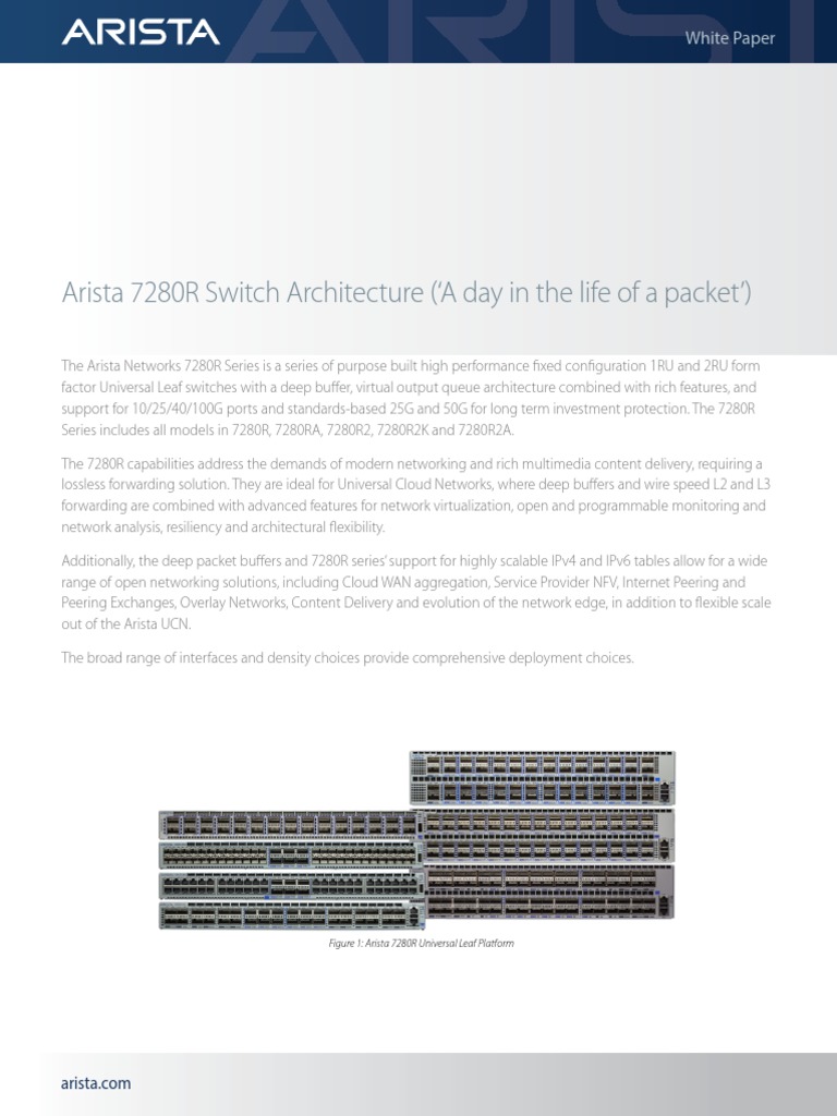 Arista 7280 Switch Architecture Network Switch Computer Network