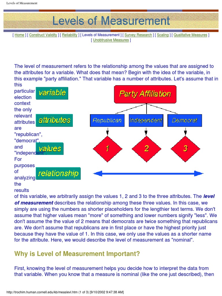 Why Is Level of Measurement Important? | PDF | Level Of Measurement ...