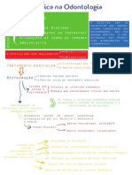 Estética_na_Odontologia.pdf