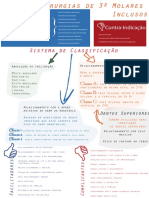 Terceiros Molares PDF