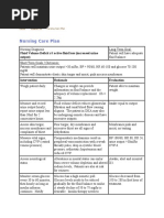 PES Format for Nursing Diagnosis Guide | PDF | Medical Diagnosis | Goal