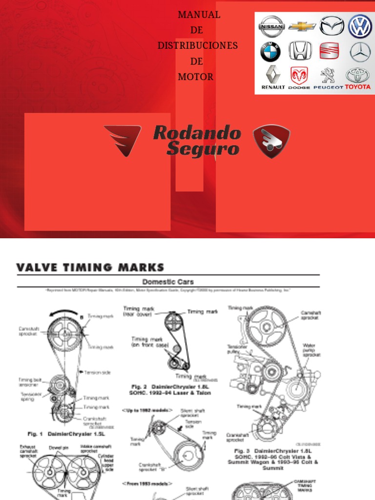 TIMING DIAGRAMS - Output | PDF | Wheeled Vehicles | Engines