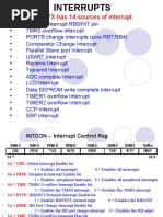 The PIC16F87X Has 14 Sources of Interrupt