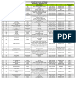 Lista Operaciones Certificadas 07.31.18 PDF