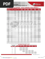 Linking Tekla Structures With AnalysisAndDesign Software