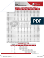 Linking Tekla Structures With AnalysisAndDesign Software