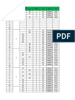 Praktikum SS-TC