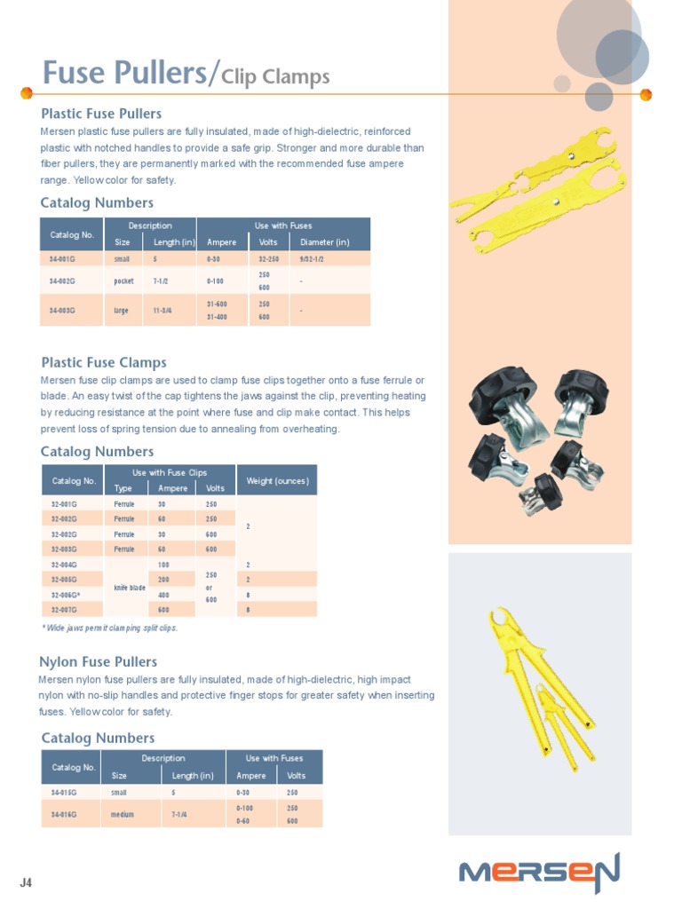 Fuse Pullers PDF Fuse (Electrical) Building Engineering