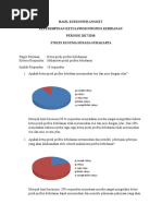 HASIL KUESIONER ANGKET.docx