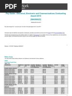 SJIB Wage Rates and Conditions 2024-2025 | PDF | Labor | Labor Relations