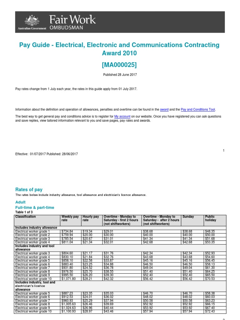 Pay Guide Electrician Contractors Award NSW PDF Overtime Electrician