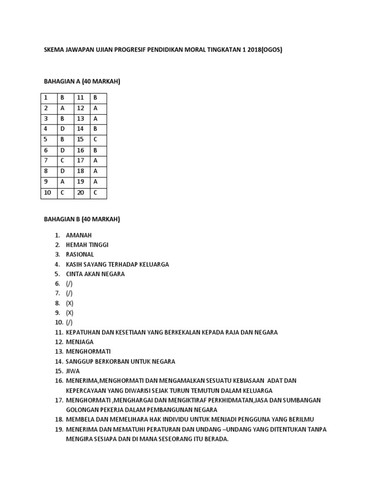 Skema Jawapan Ujian Progresif Pendidikan Moral Tingkatan 1 2018 Pdf