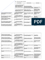 Rekomendasi Hasil Survei RS. Hermina Ciputat (4) KARS