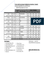 JADWAL PENGAWAS RUANG UAMBN DAN USBN 1718.pdf