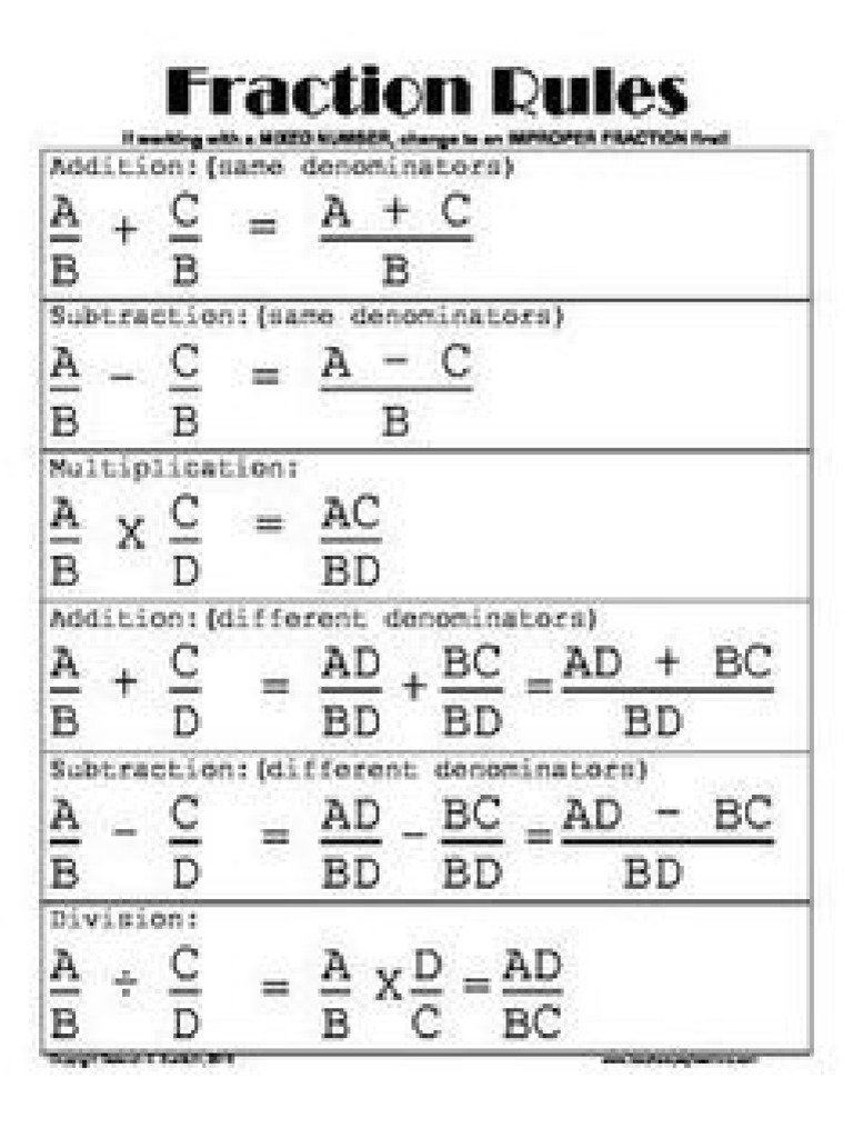 Fraction Rules | PDF