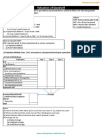 1365061793valuation of Goodwill - Summary PDF