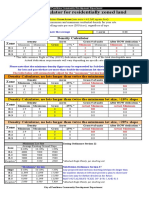 Residential Density Calculator 2012