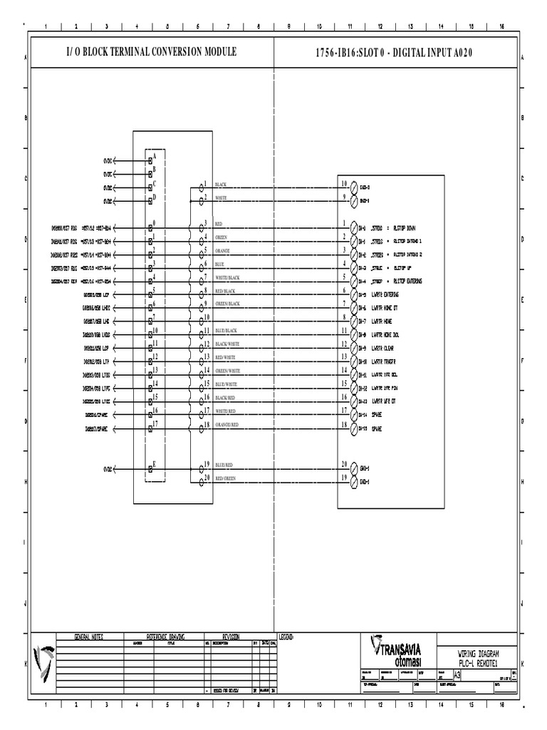 1756-IB16:SLOT 0 - DIGITAL INPUT A020 I/O Block Terminal Conversion ...
