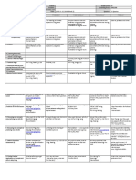 DLL - English 6 - Q1 - W2