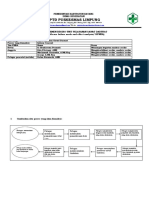 FMEA Unit Pelayanan Gawat Darurat