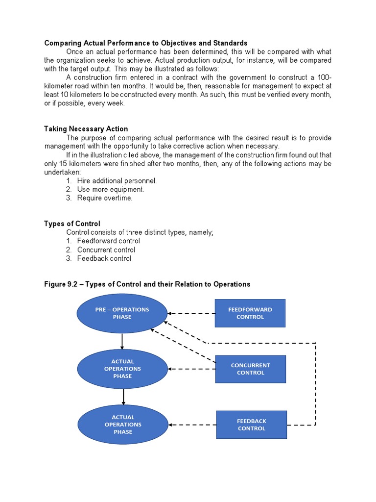 Comparing Actual Performance to Standards | PDF