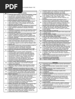 Goods Class No. General Heading 19: NICE CLASSIFICATION (9th Edition)