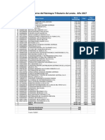 Principales Beneficiarios Del Reintegro Tributario de Loreto 2017-2010