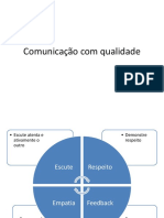 Comunicação Com Qualidade