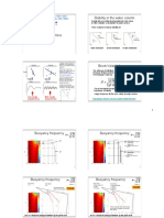 MSCI3001 Wk4 S2-2011-Dynamics2s 4pp