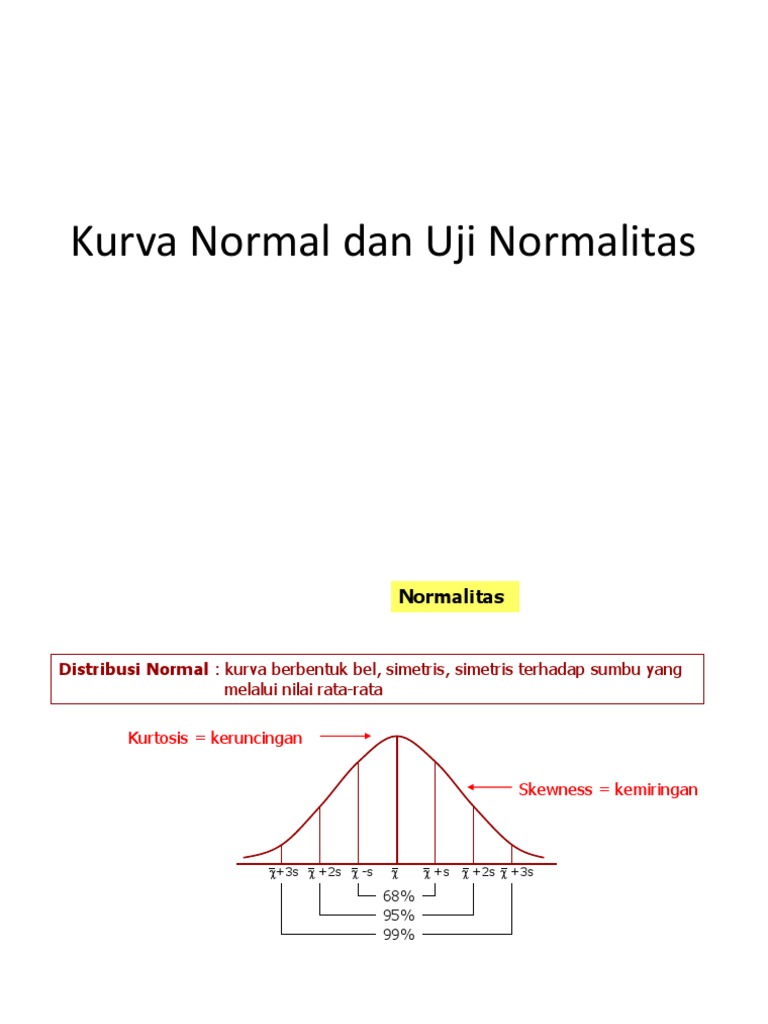 Uji Normalitas dan Distribusi Normal | PDF
