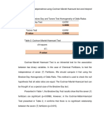 Chemical Fertilizers Market Is Estimated To Grow at 3.9% in The Next 7 Years (2017-2024)