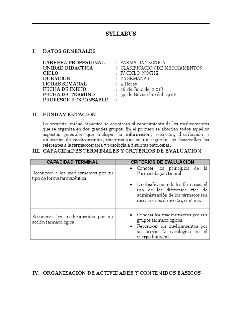 Silabo Clasificacion De Medicamento Medicamentos Con Receta