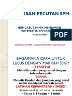 Bengkel Program Pecutan SPM Matematik