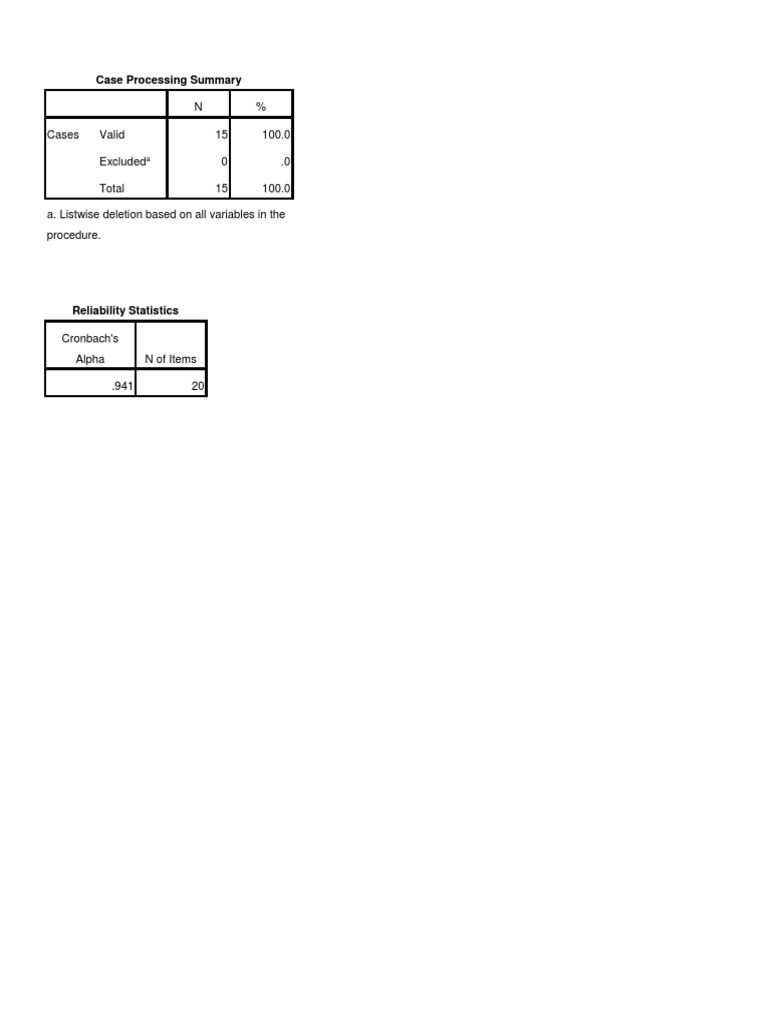 Case Processing Summary | PDF | Variance | Tests